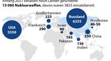 Die Karte zeigt, welche Staaten weltweit über Atomwaffen verfügen
