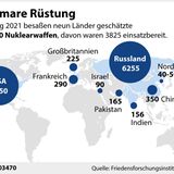 Die Karte zeigt, welche Staaten weltweit über Atomwaffen verfügen