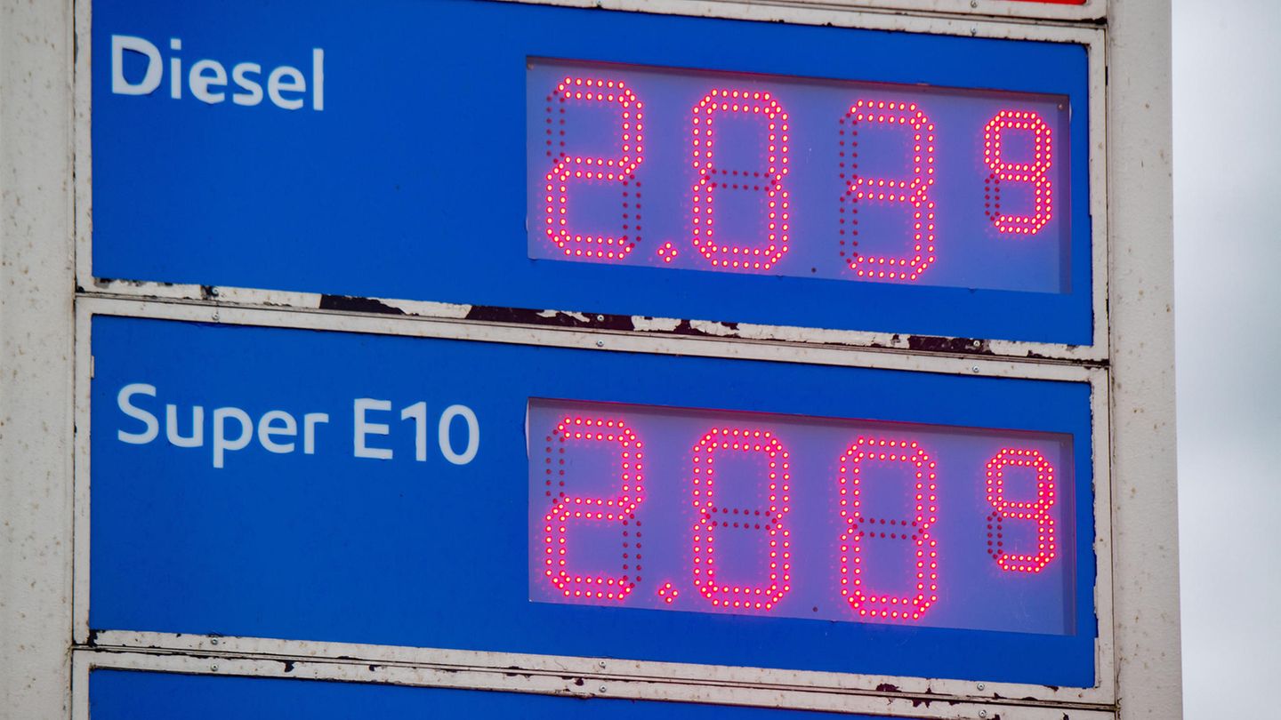 Russland überfällt die Ukraine und die Benzinpreise steigen