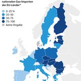 Eine Karte zeigt die Gaslieferungen aus Russland