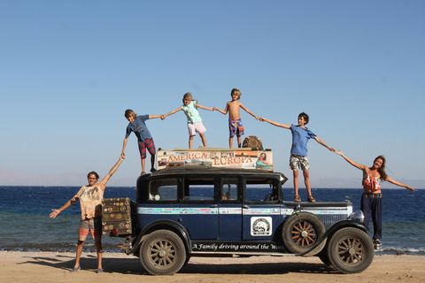 Familie Zapp in Ägypten