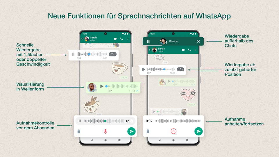 Sprachnachrichten Bei Whatsapp: Mit Diesen Neuen Features Machen Sie ...