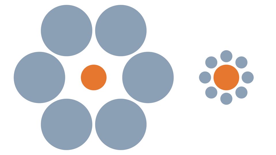 Optische Täuschung im Video: Welcher orangefarbene Kreis ist größer?