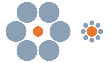 Optische Täuschung im Video: Welcher orangefarbene Kreis ist größer?