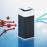 Mit Luftreinigern gegen Pollen