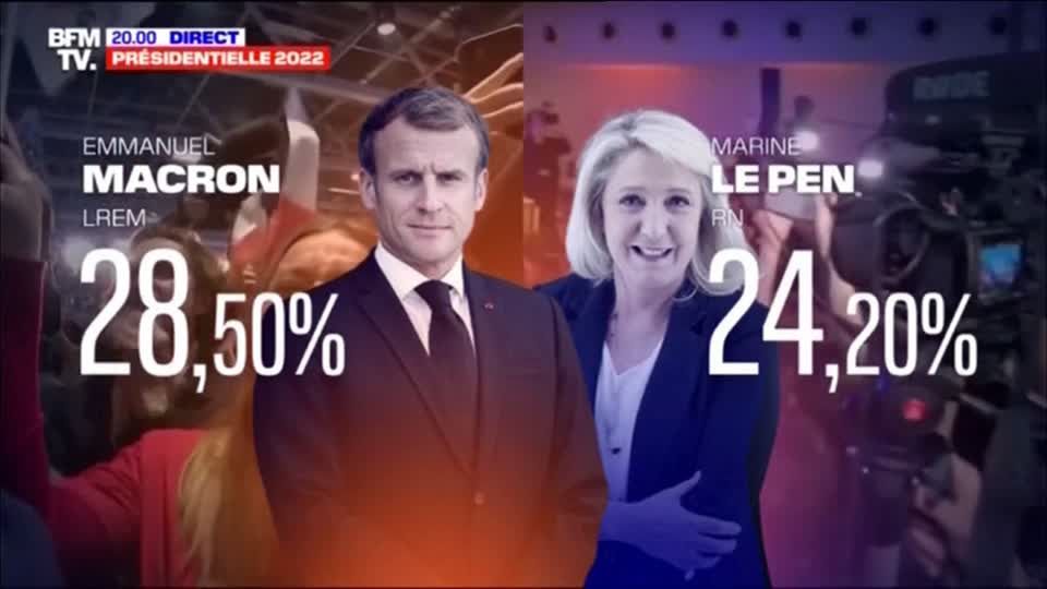 Video: Erste Wahlrunde in Frankreich: Macron und Le Pen - Duell in der Stichwahl