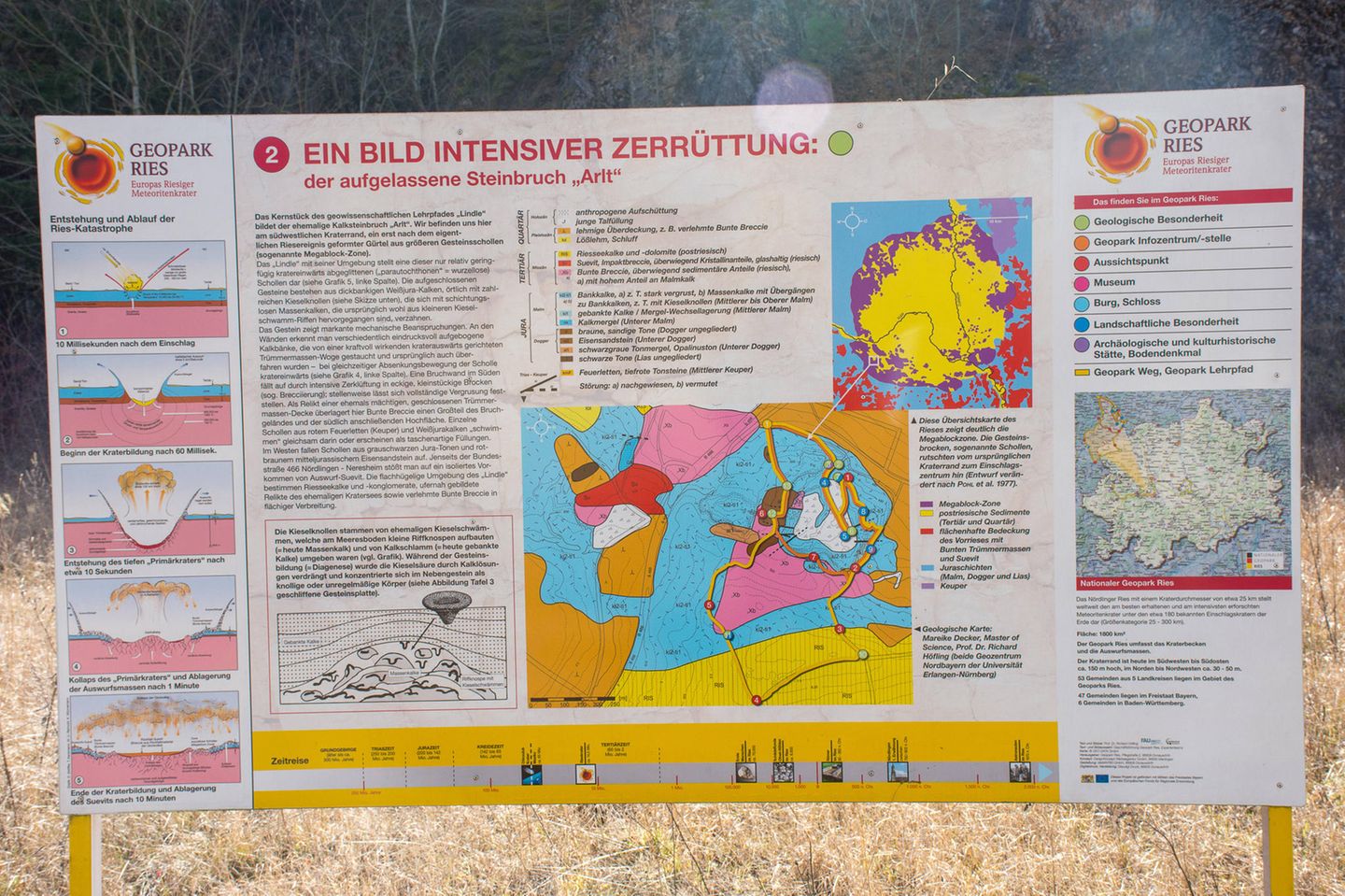 Geopark Ries