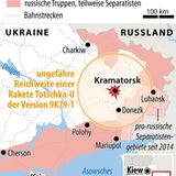 Angriff auf Bahnhof Kramatorsk