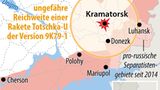 Angriff auf Bahnhof Kramatorsk