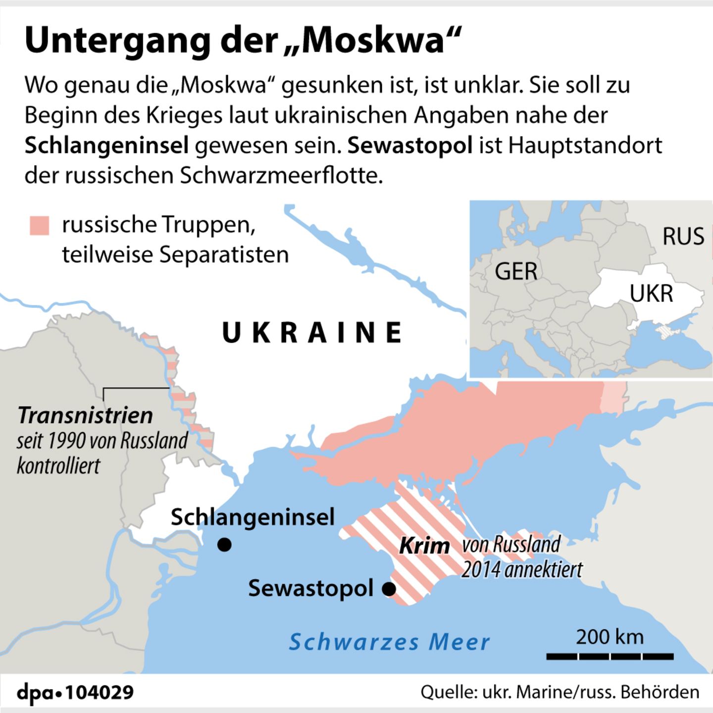 Russland Ukraine Moskwa