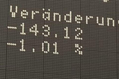 Video: China- und Zinssorgen lasten auf Dax