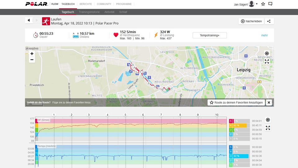 Polar Pacer Pro im Test: Screenshot einer Trainingsauswertung