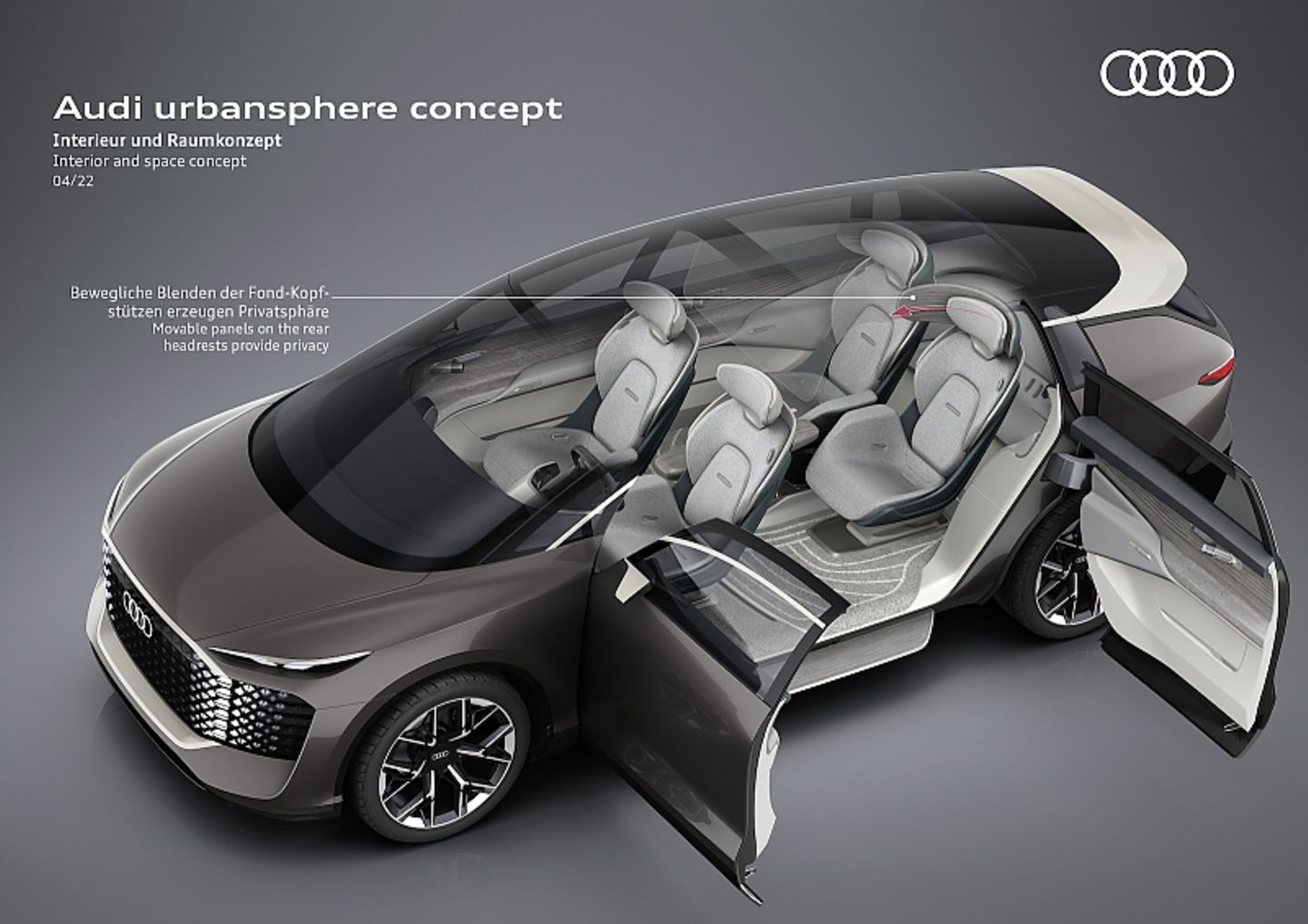 Audi Urbansphere Concept 2022