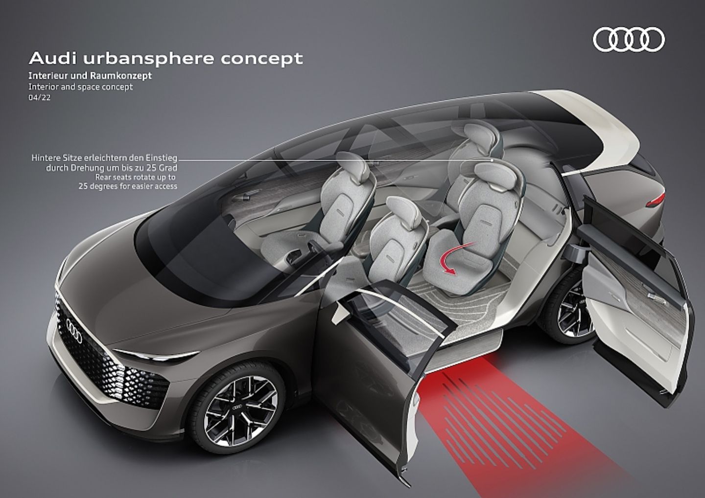 Audi Urbansphere Concept 2022