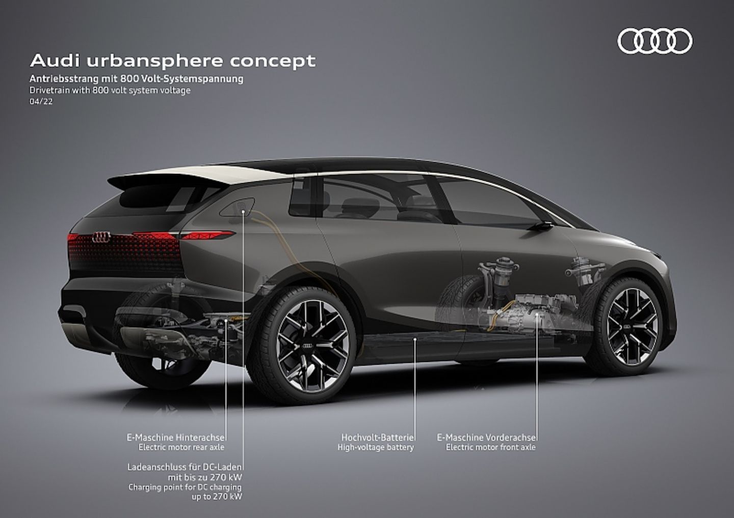 Audi Urbansphere Concept 2022