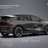 Audi Urbansphere Concept 2022