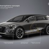 Audi Urbansphere Concept 2022