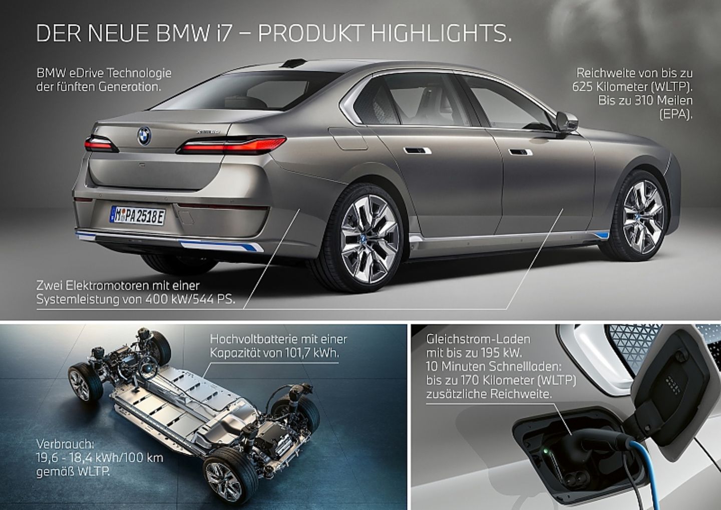 BMW i7 / 7er 2023