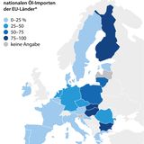 Diese Karte zeigt, wie hoch der Anteil russischen Öls an den nationalen Öl-Importen der EU-Länder ist