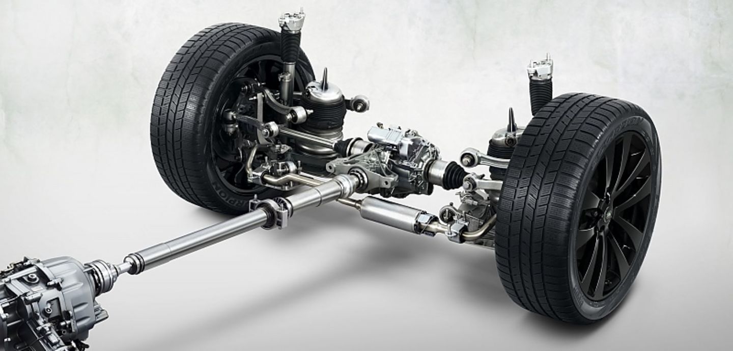 Range Rover Sport MJ2022