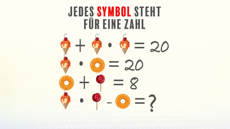 Rätsel: Diese Rechnung besteht aus nur Symbolen – wissen Sie die Lösung?