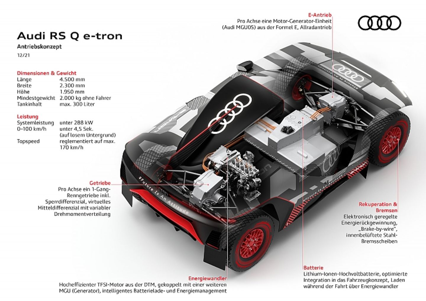 Audi Rallye Dakar
