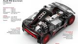 Audi Rallye Dakar