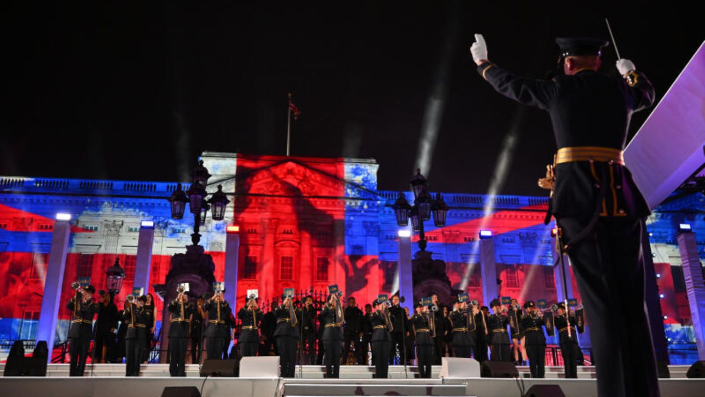 Militärband