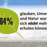 Die Ergebnisse der stern-Jugendstudie in Grafiken