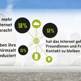 Die Ergebnisse der stern-Jugendstudie in Grafiken