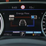 Nissan Juke 1.6 Hybrid