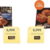 Die Lammsteaks der Marke Jack's Farm von Aldi Nord und Süd kosten immer noch 6,99 Euro. Nur wer genau hinsieht, bemerkt, dass nur noch 300 statt 400 Gramm drinstecken. Als Grund für die De-facto-Verteuerung nennt Aldi höhere Marktpreise bedingt durch "fehlende Transportkapazitäten" und "stark gestiegene Rohwarenpreise bei Fleisch".