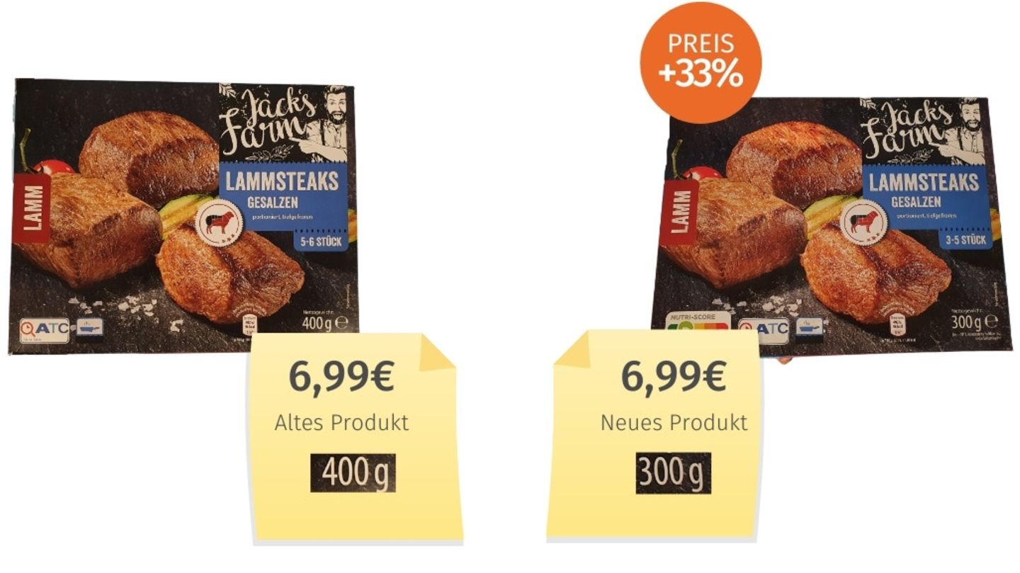 Lammfleisch, Pizza, Klopapier: Die Lammsteaks der Marke Jack's Farm von Aldi Nord und Süd kosten immer noch 6,99 Euro. Nur wer genau hinsieht, bemerkt, dass nur noch 300 statt 400 Gramm drinstecken. Als Grund für die De-facto-Verteuerung nennt Aldi höhere Marktpreise bedingt durch "fehlende Transportkapazitäten" und "stark gestiegene Rohwarenpreise bei Fleisch". Die Lammsteaks der Marke Jack's Farm von Aldi Nord und Süd kosten immer noch 6,99 Euro. Nur wer genau hinsieht, bemerkt, dass nur noch 300 statt 400 Gramm drinstecken. Als Grund für die De-facto-Verteuerung nennt Aldi höhere Marktpreise bedingt durch "fehlende Transportkapazitäten" und "stark gestiegene Rohwarenpreise bei Fleisch".