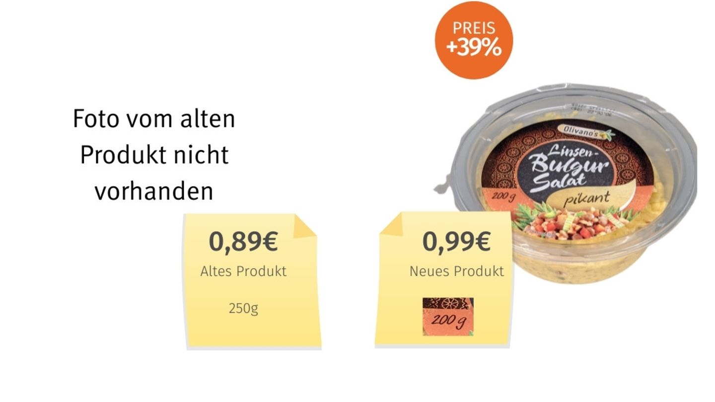Auch Olivano's Linsen-Bulgursalat vom Netto Marken-Discount ist im Februar kleiner und im März teurer geworden, sodass er unterm Strich fast 40 Prozent mehr kostet. Netto sagt, man habe die Kunden darüber "transparent informiert".