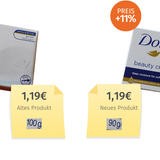 Auch bei dieser Dove-Seife hat sich der Hersteller Unilever sichtlich Mühe gegeben, dass die versteckte Preiserhöhung nicht auffällt. Unilever begründet die Preiserhöhung mit gestiegenen Rohstoffkosten für Verpackung und Inhaltsstoffe.