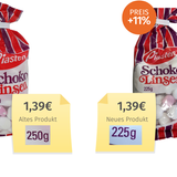 Ein bisschen Schwund ist immer: Auch diese Schokolinsen verdeutlichen das Prinzip der versteckten Preiserhöhung.