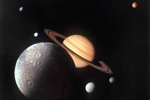 Voyager Saturn-System