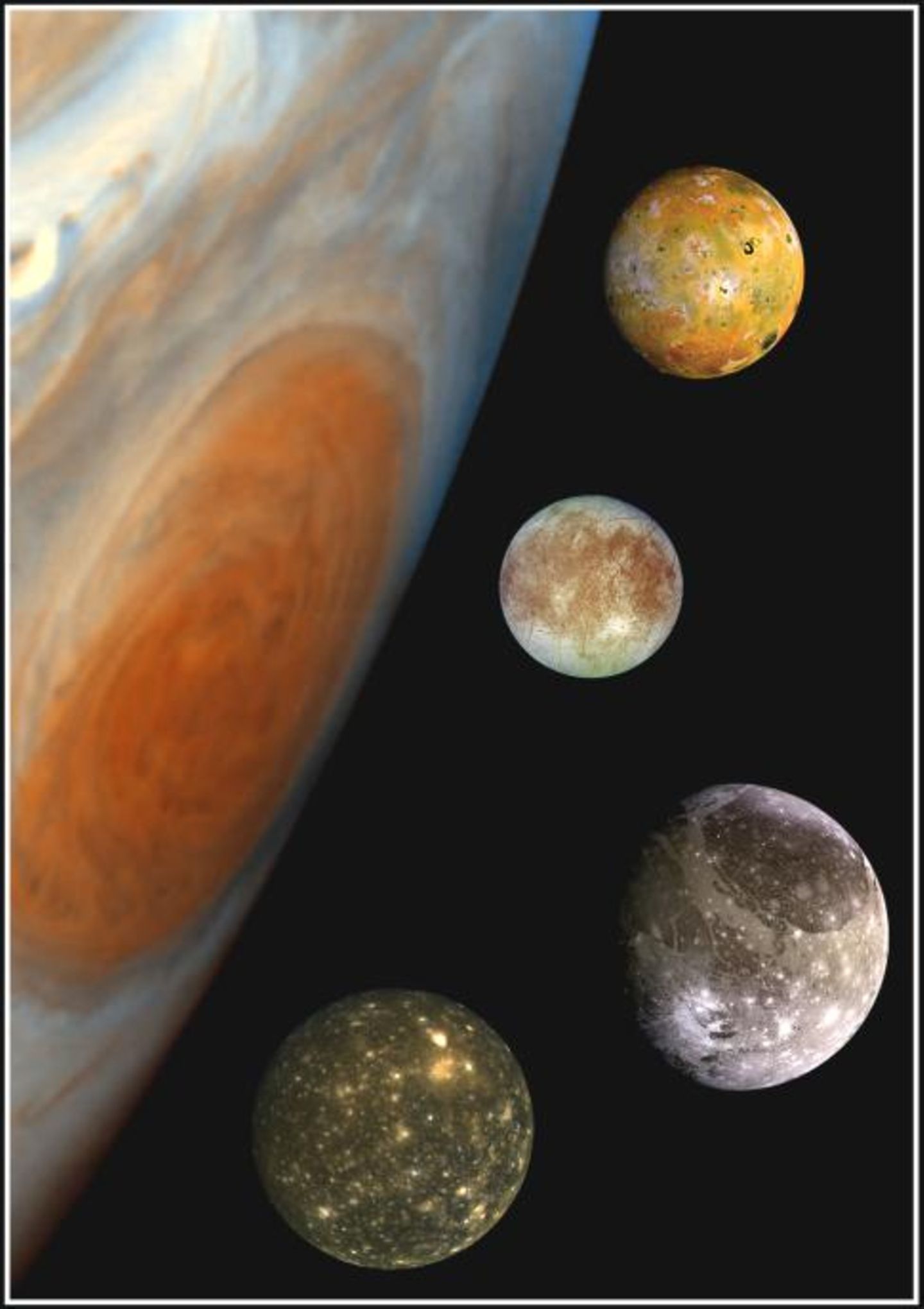 Jupiter mit den vier Galileischen Monden Jupiter mit den vier Galileischen Monden