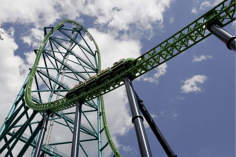 Achterbahn: Das sind die drei schnellsten Roller Coaster der Welt