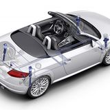 Audi TT Generation II