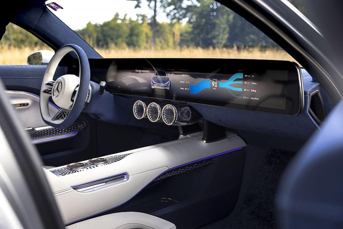 Mercedes Vision EQXX