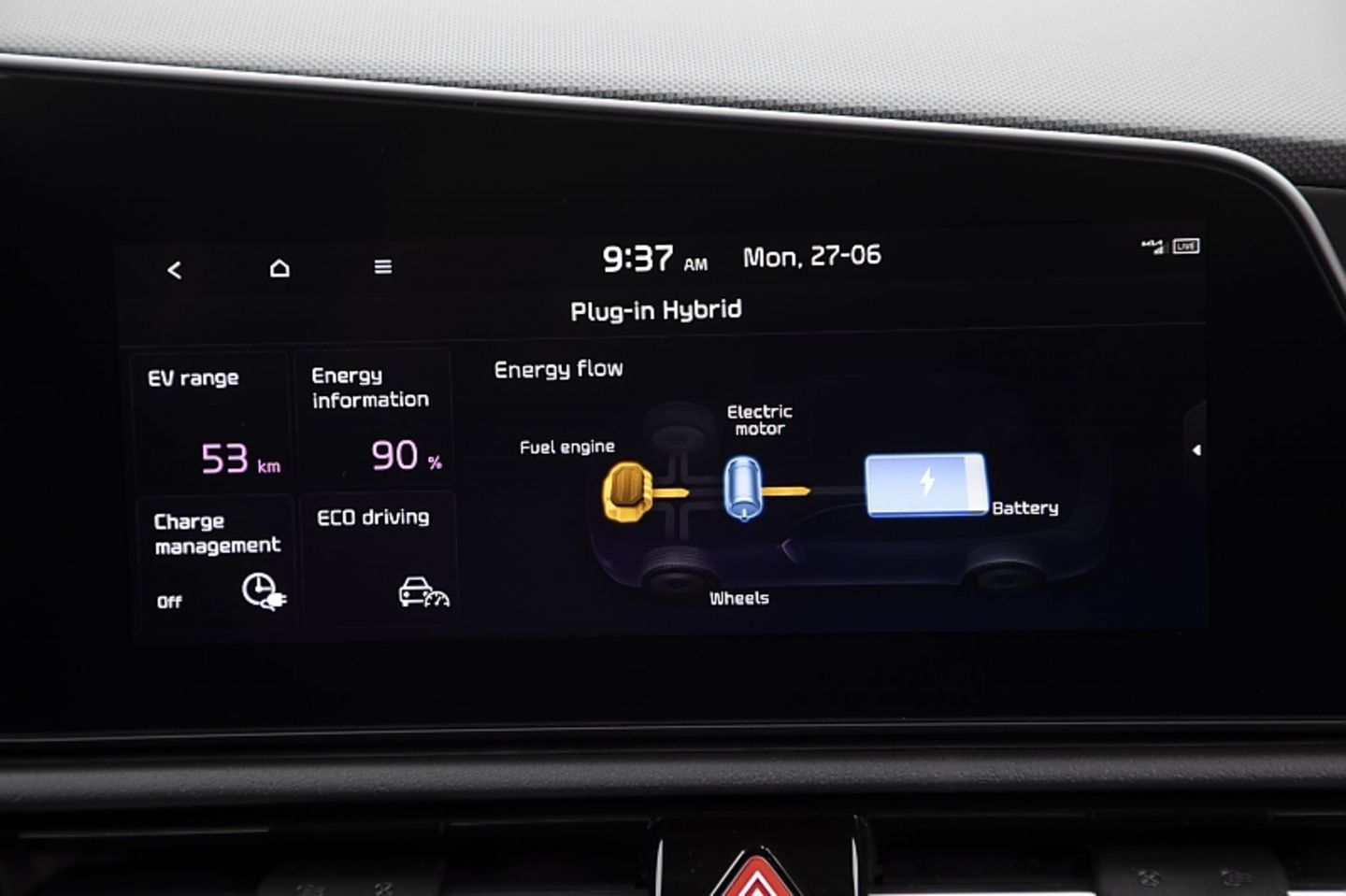 Kia Niro Plug-in-Hybrid