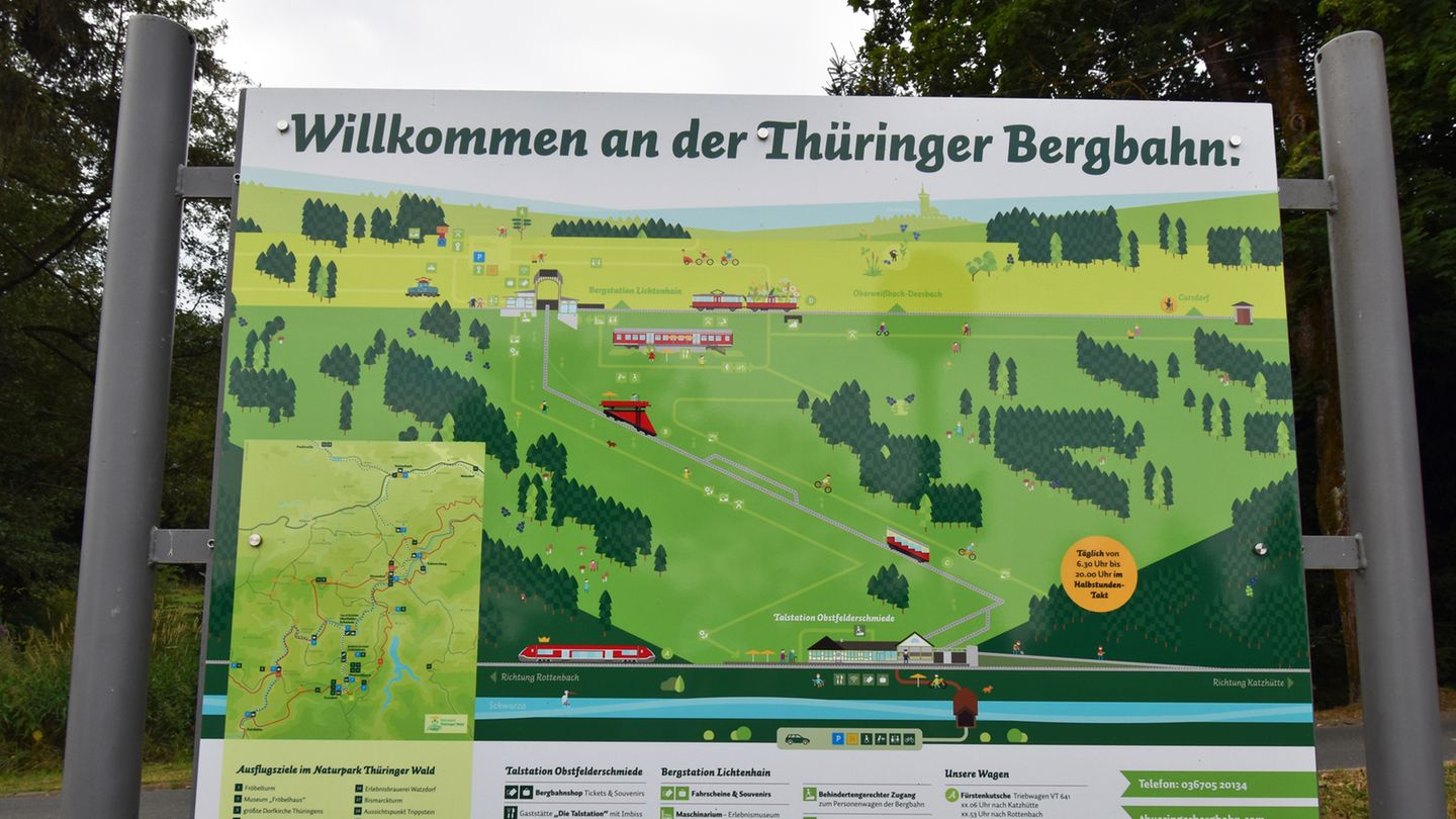Thüringer Bergbahn