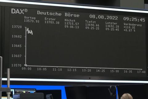 Video: Dax-Anleger schieben Zinssorgen zum Wochenstart beiseite