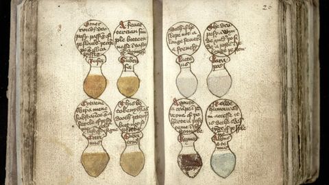 Behandlungsmethoden im Mittelalter