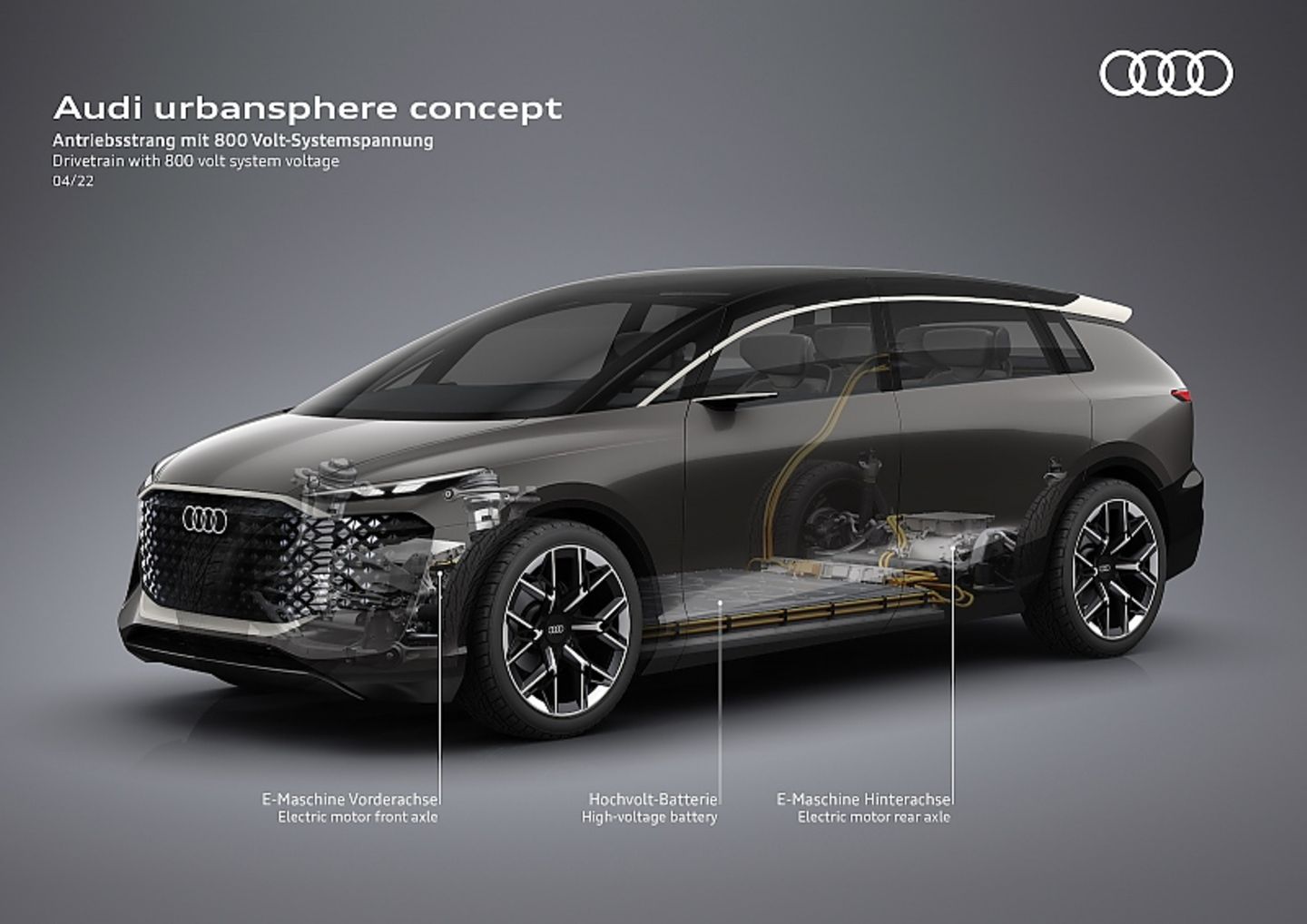 Audi Urbansphere Concept