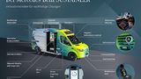 Mercedes Elektro-Sprinter