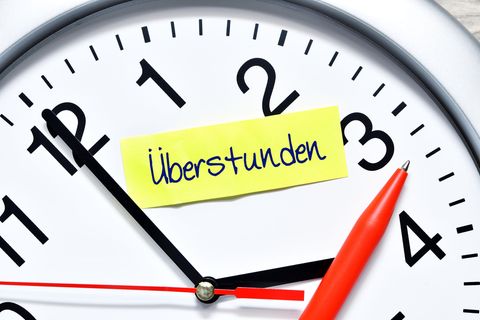 Arbeitszeit Erfassung