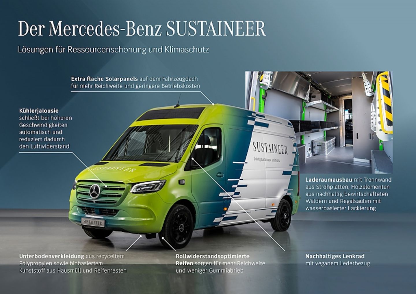 Mercedes Elektro-Sprinter