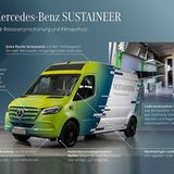 Mercedes Elektro-Sprinter